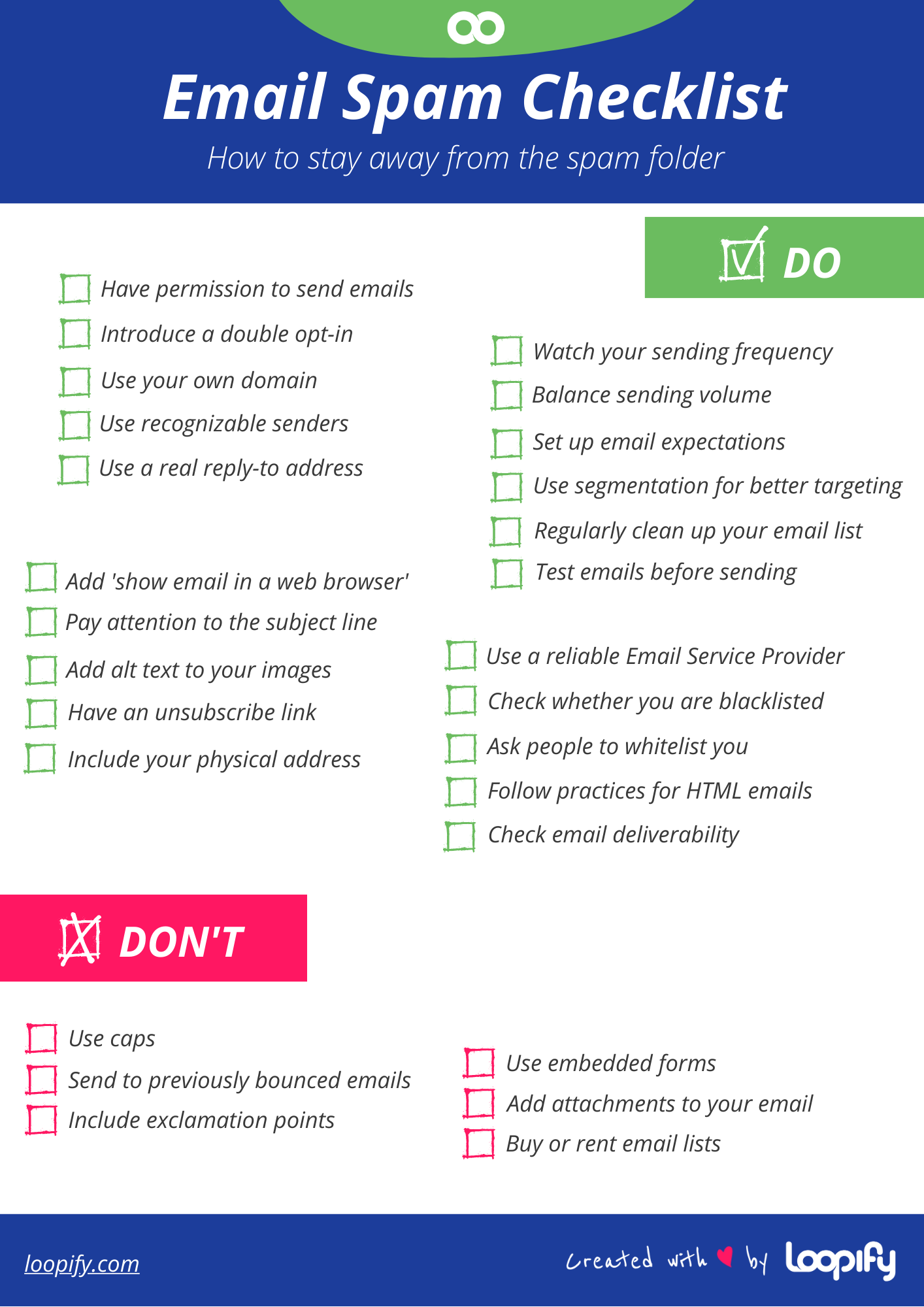 24 Tips On How To Avoid Email Spam Filters Checklist Loopify Blog 